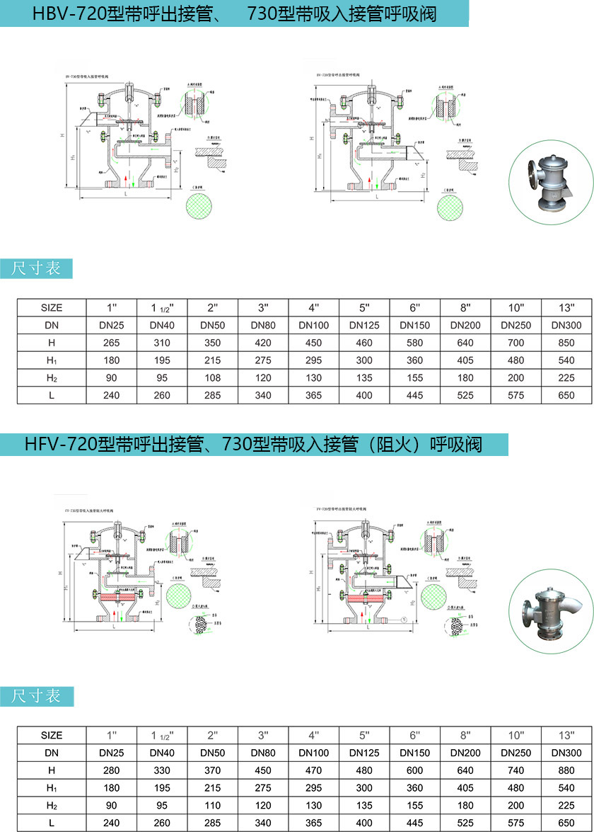 HBV-720型带呼出接管呼吸阀