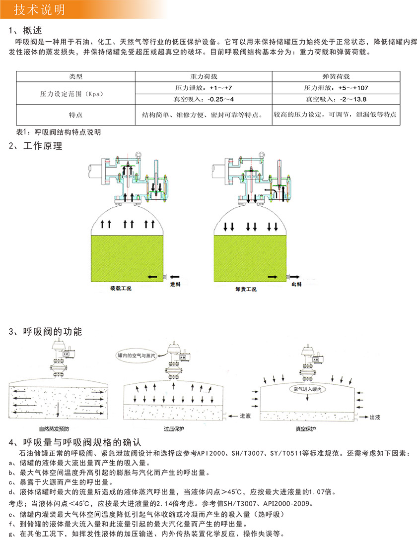 HBV-730型带吸入接管呼吸阀