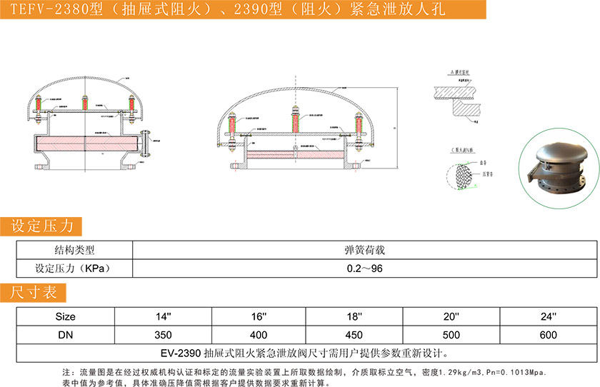 HEFV-2380型（抽屉式阻火）紧急泄放人孔