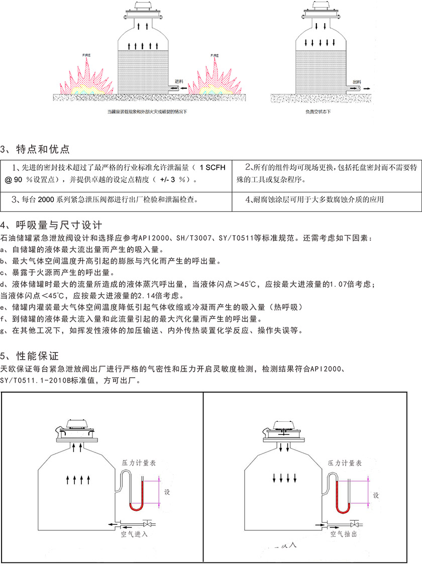 HEFV-2380型（抽屉式阻火）紧急泄放人孔