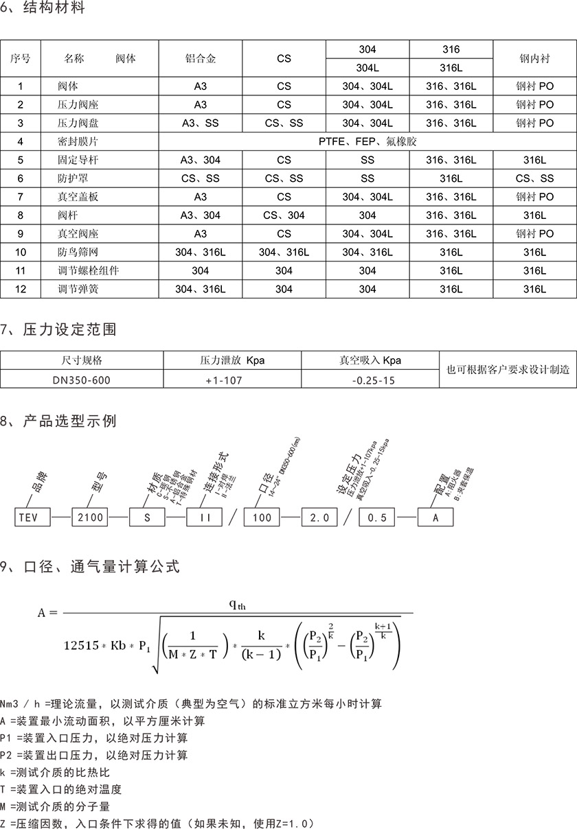 HEFV-2390型（阻火）紧急泄放人孔