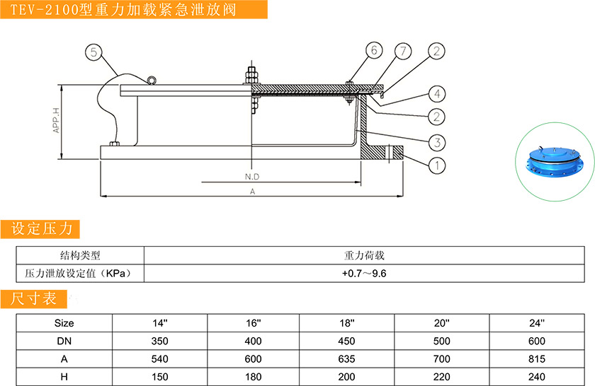 HEV-2100型重力加载紧急泄放阀