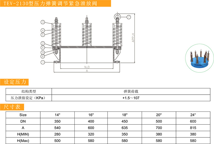 HEV-2130型压力弹簧调节紧急泄放阀