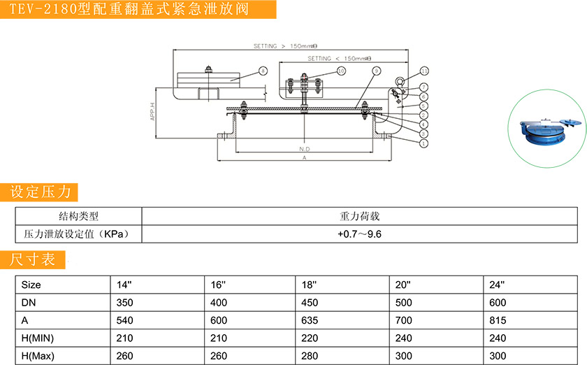 HEV-2180型配重翻盖式紧急泄放阀