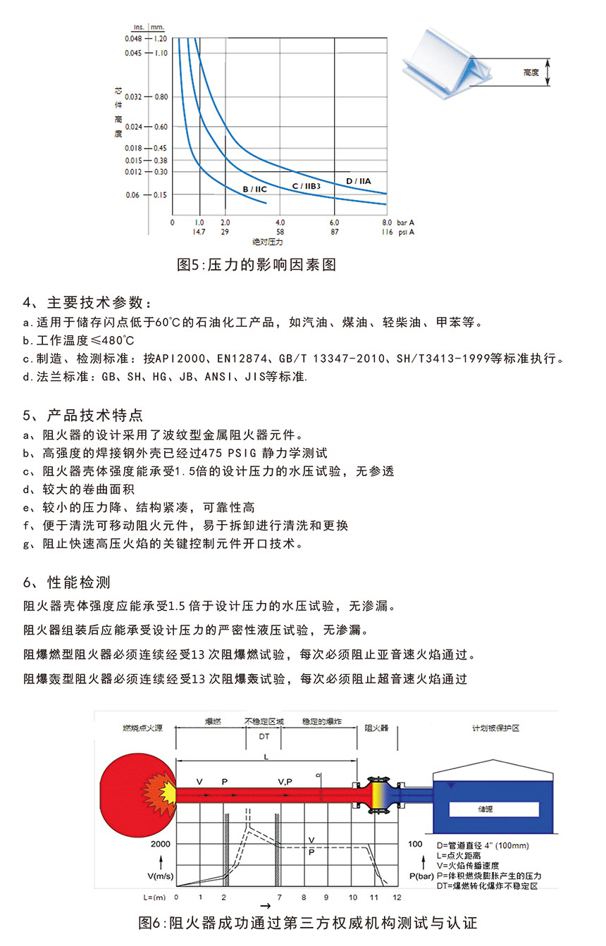 HFA-C型放空阻火器