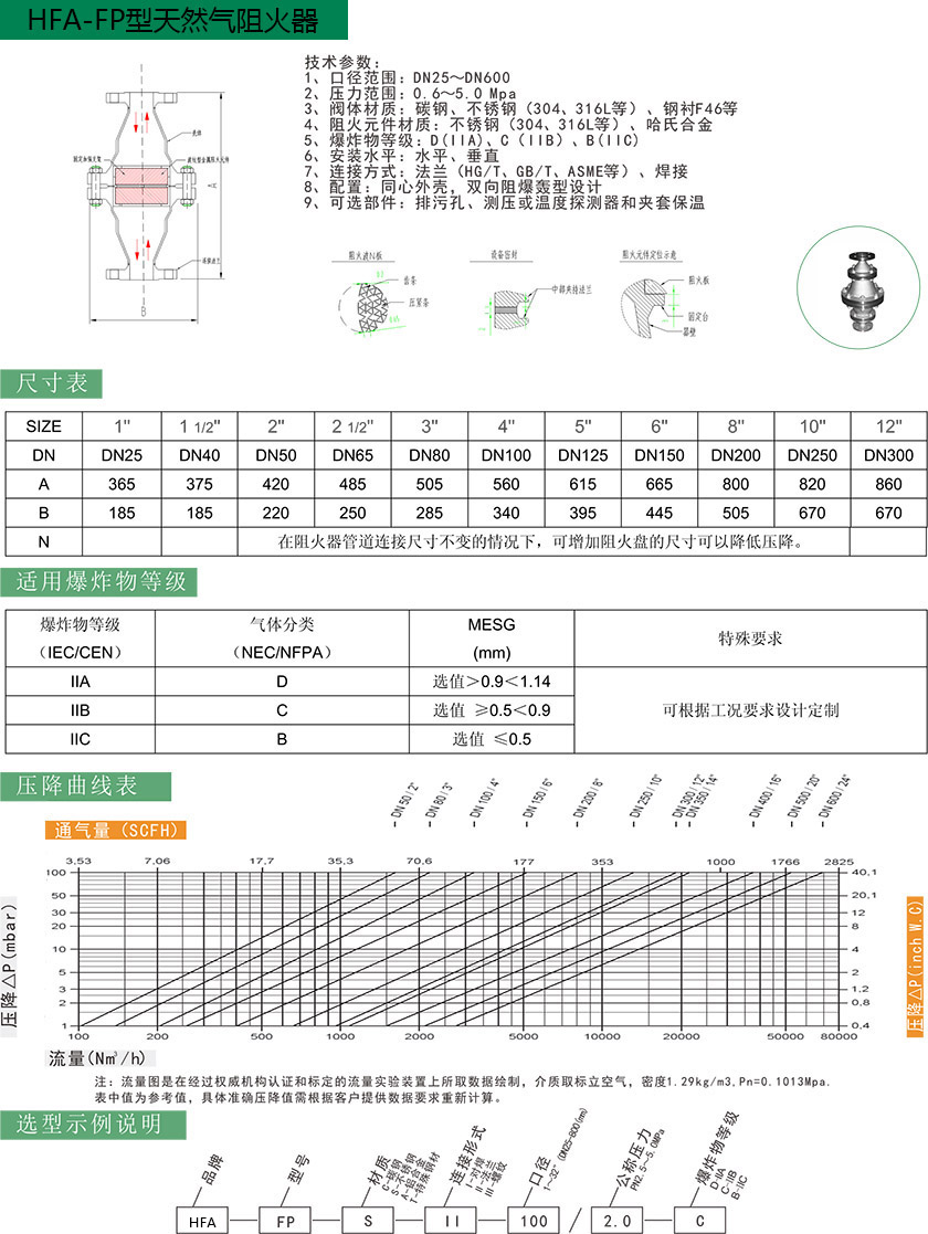 HFA-FP型天然气阻火器