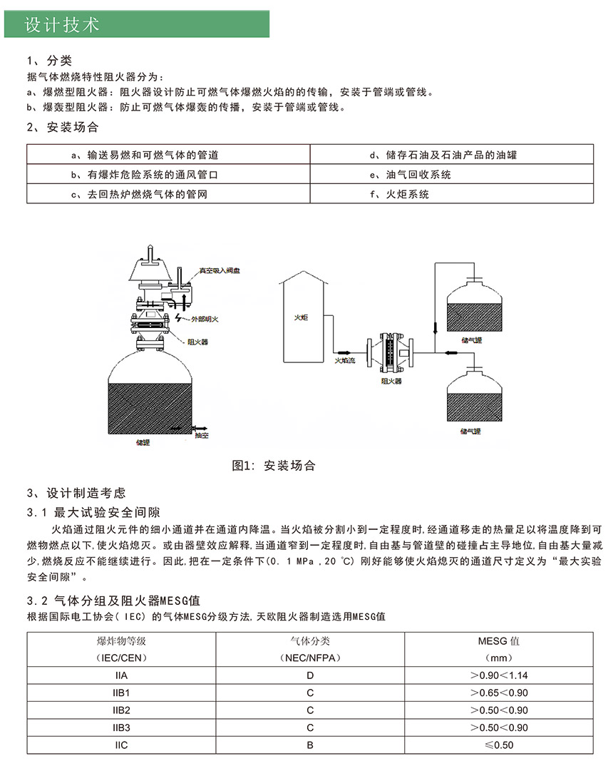 HFA-I型储罐波纹阻火器