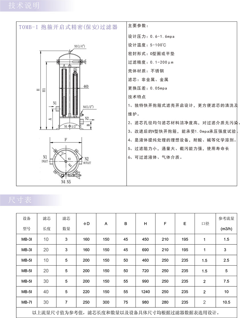 HO-MB型精密（保安）过滤器