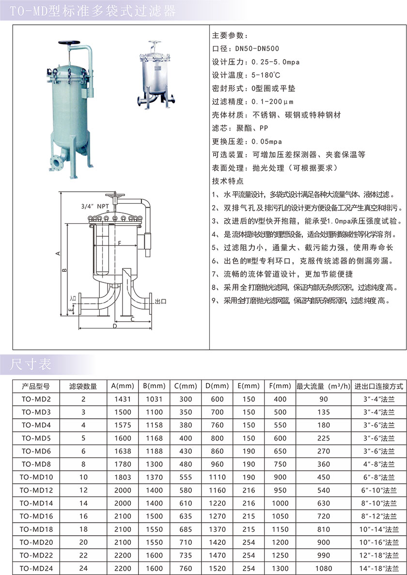 HO-MD型标准多袋式过滤器