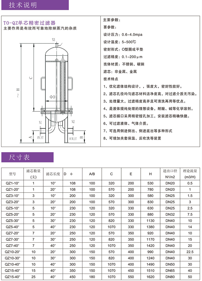 HO-QZ型卫生级精密微孔过滤器