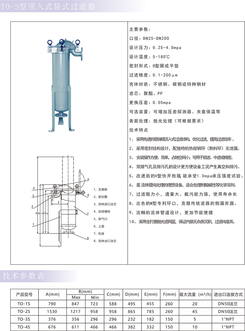 HO-S型顶入式袋式过滤器