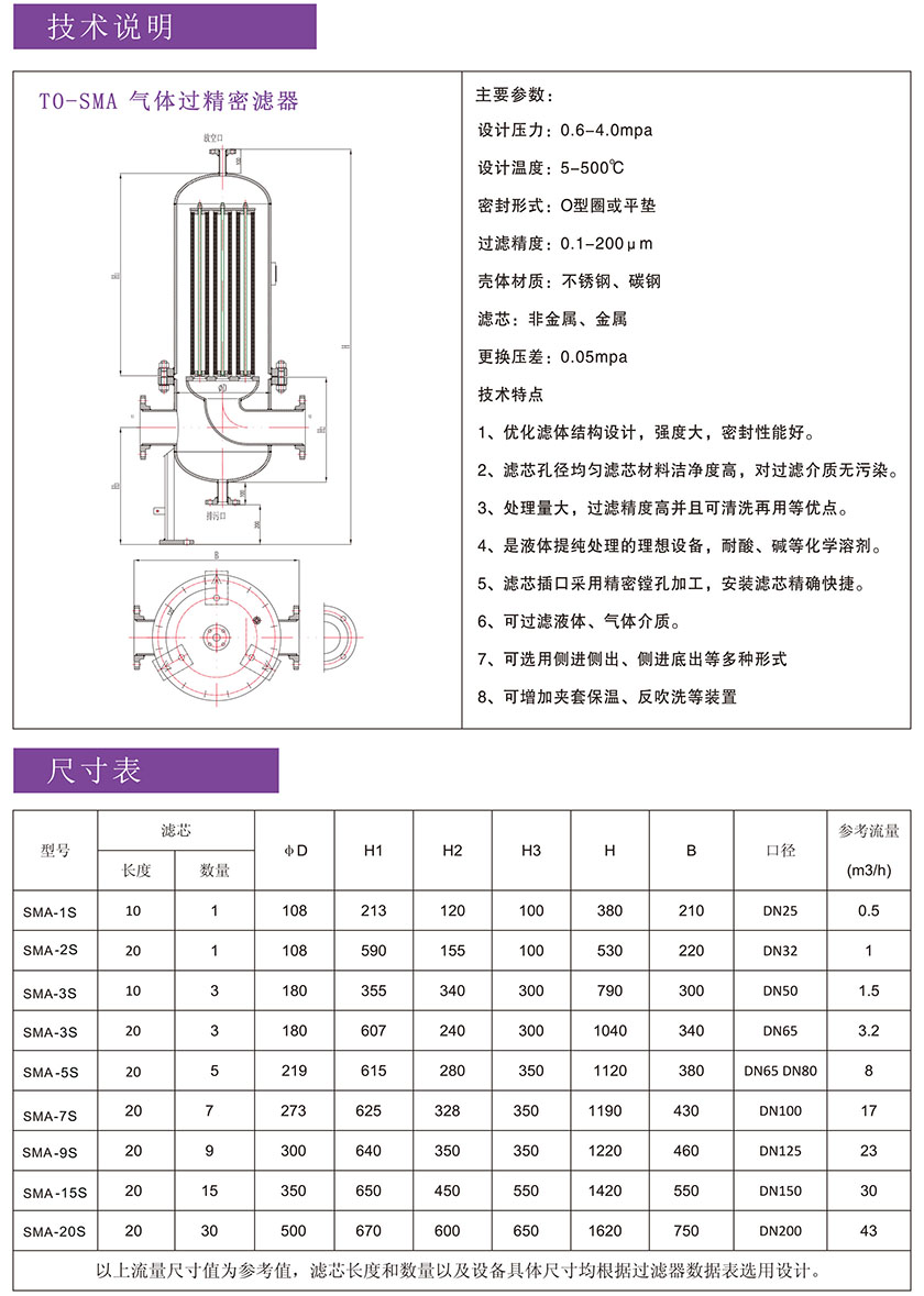 HO-SMA型大流量气体精密过滤器