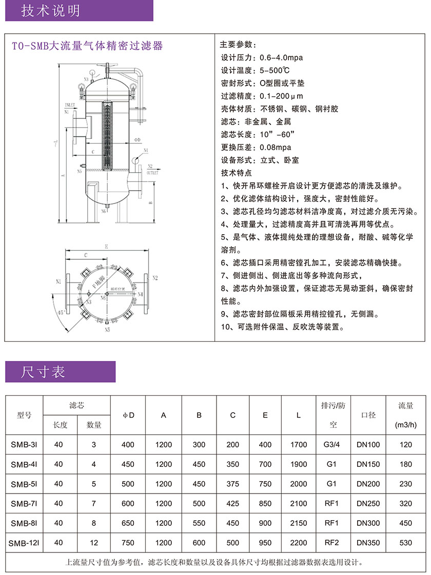 HO-SMB型大流量气体精密过滤器